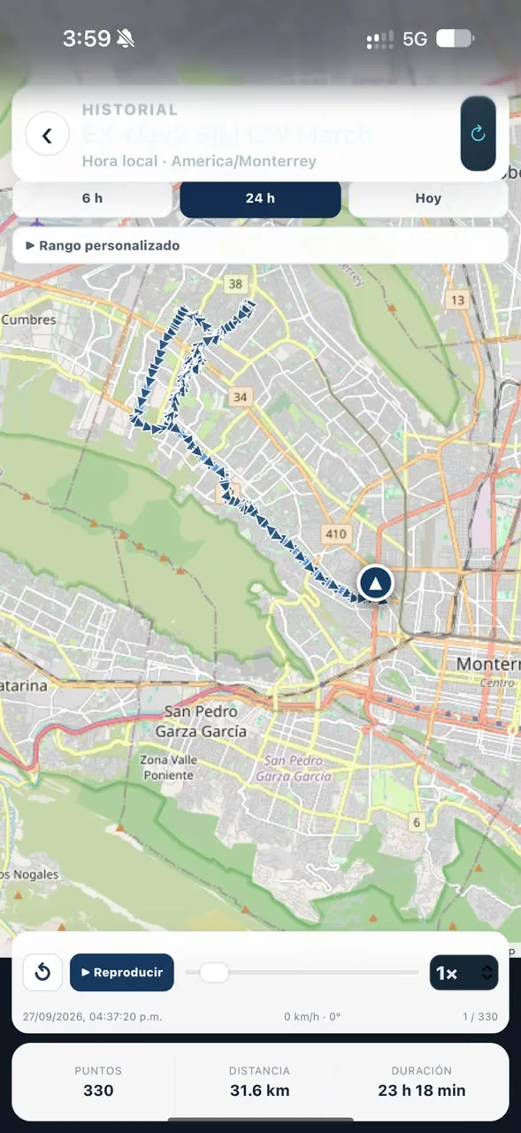 Recorrido histórico