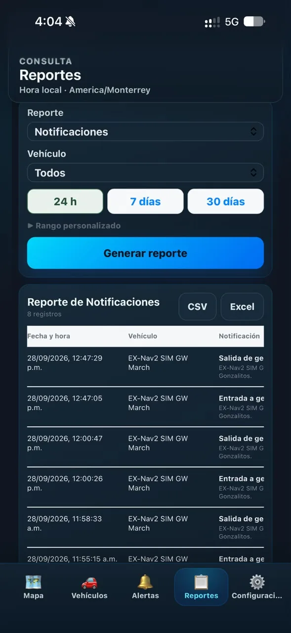 Reporte de notificaciones